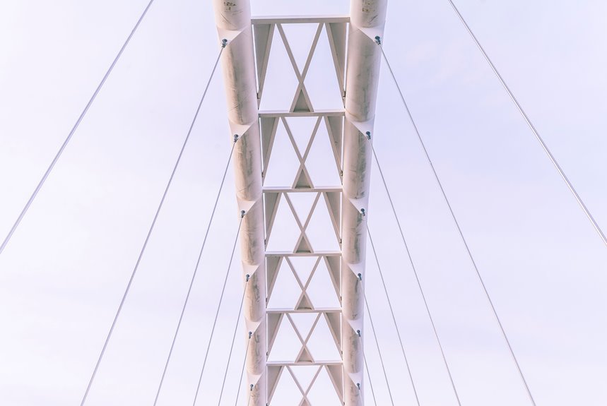 echobridge contact numbers list