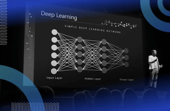 Understanding Deep Learning and Neural Networks